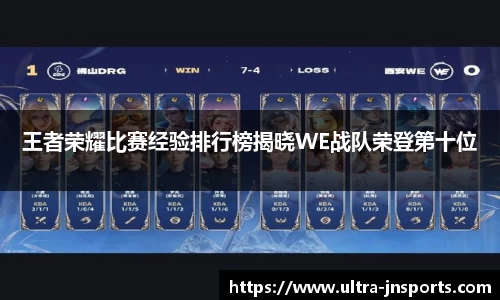 王者荣耀比赛经验排行榜揭晓WE战队荣登第十位