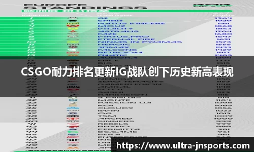 CSGO耐力排名更新IG战队创下历史新高表现