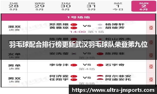 羽毛球配合排行榜更新武汉羽毛球队荣登第九位