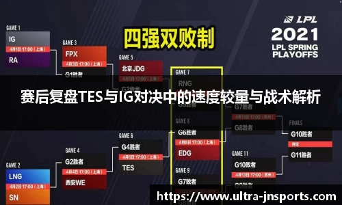 赛后复盘TES与IG对决中的速度较量与战术解析